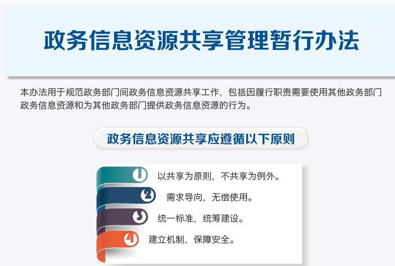智慧政务_智慧政务建设_银川智慧政务