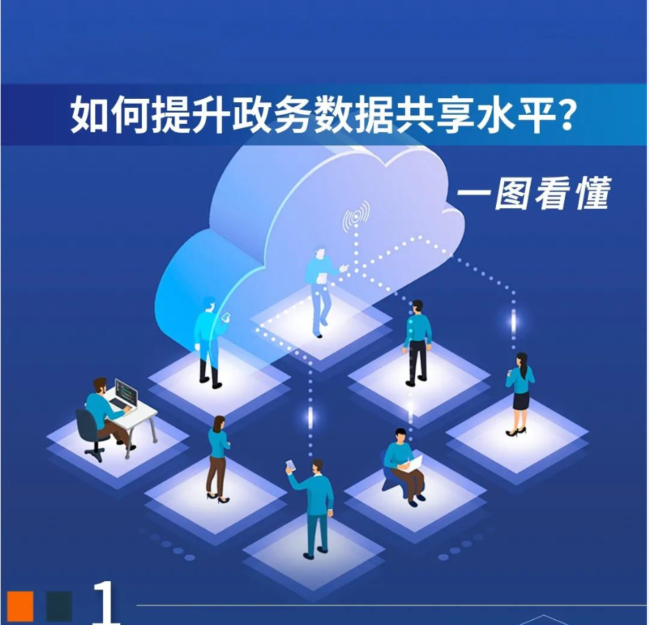 智慧政务_智慧政务建设_银川智慧政务