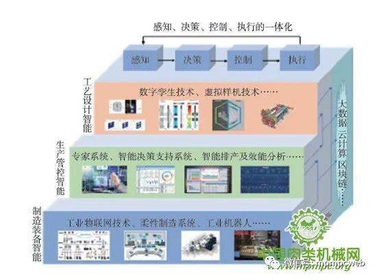 大同食品厂工业能耗管理系统价格_能耗管理平台_酒店工程部能耗管理