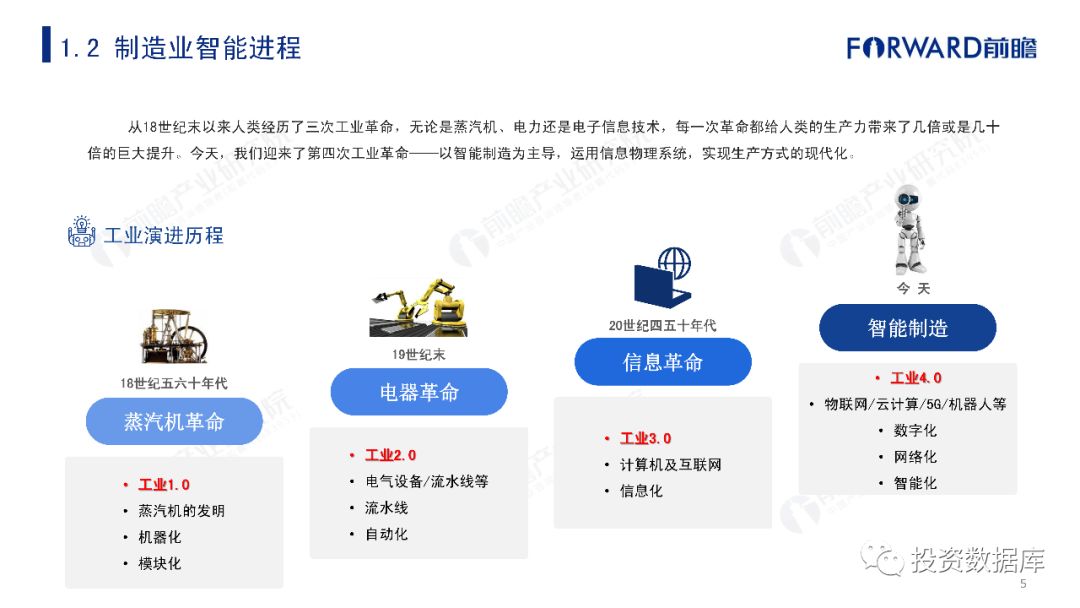 大同食品厂工业能耗管理系统价格_能耗管理平台_酒店工程部能耗管理