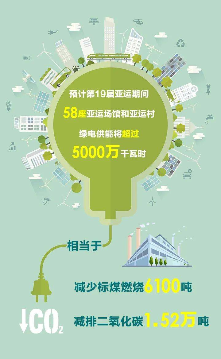 能耗监控管理平台_酒店采购部能耗分析_酒店能耗管理