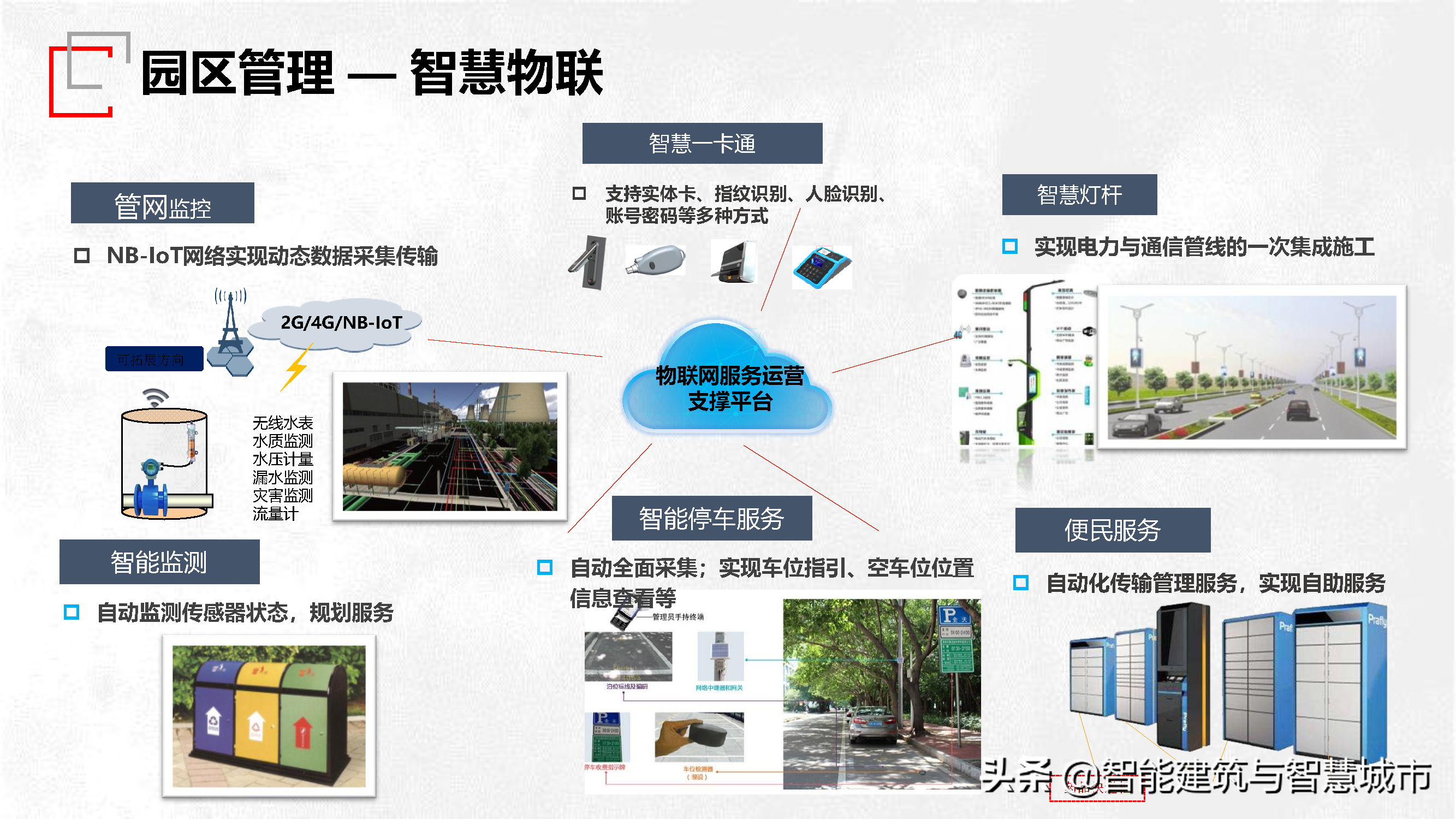 工业产业园区_智慧工业园区_张家口智慧互通园区