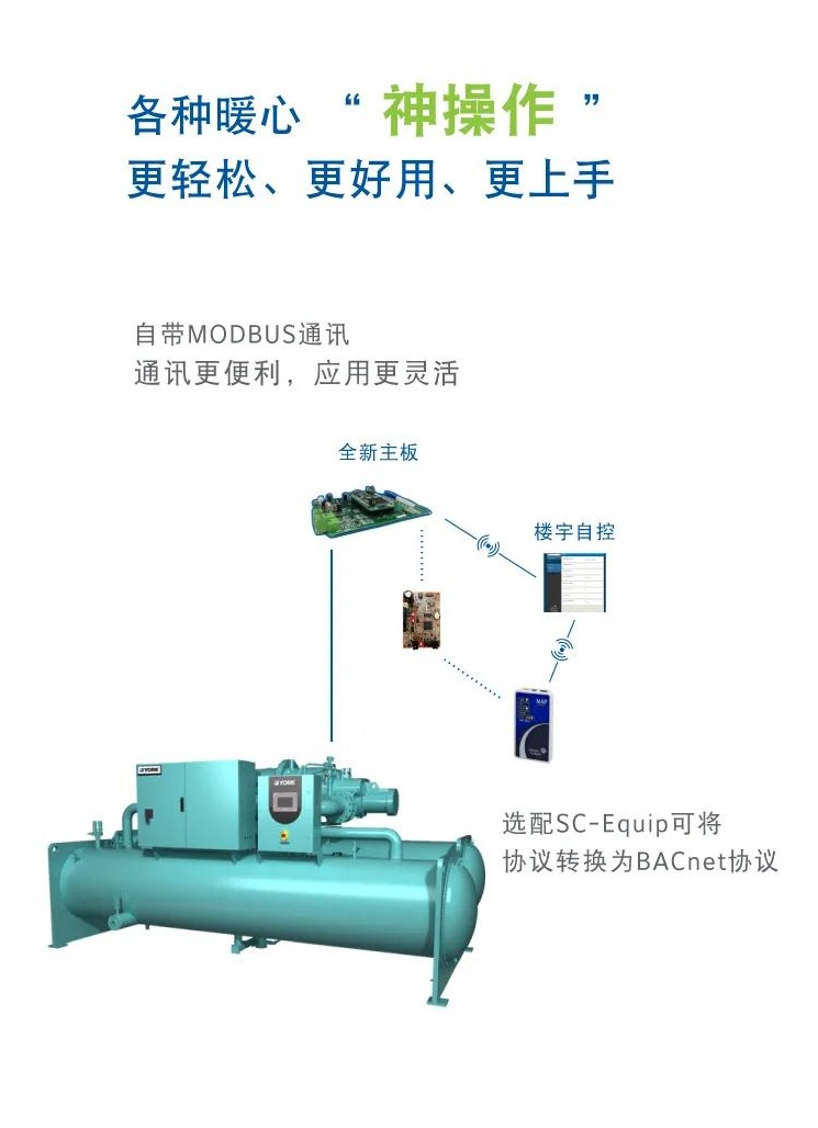 江西源森红花茶油_江森自控楼宇自控_江西联森实业有限公司工作怎么样