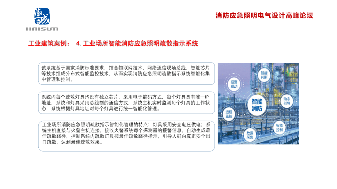 楼宇常规数字无线对讲覆盖系统02施工组织方案_施耐德楼宇自控系统_自控延时系统