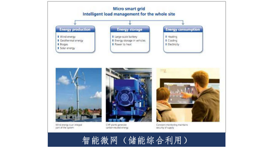 苏州园区公积金管理中心地址_园区能耗管理_园区公积金管理中心地址