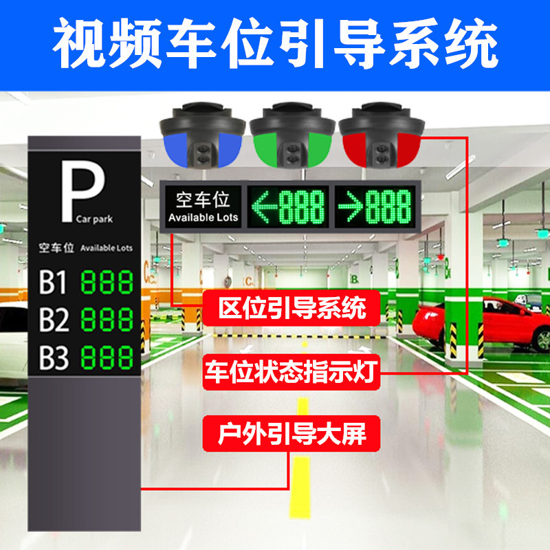车位引导系统_车位引导引导系统_重庆车位引导检测系统配件