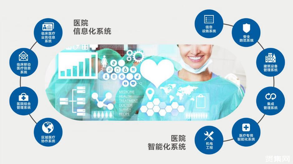 中国艾灸行业未来有前景吗_2016前景行业_楼宇自控行业前景