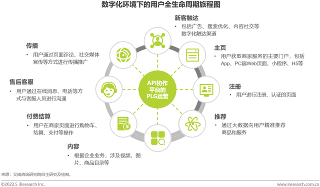 电力智能运维监控系统_智能运维 pdf_智能运维