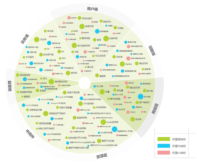 电力智能运维监控系统_智能运维_智能运维 pdf