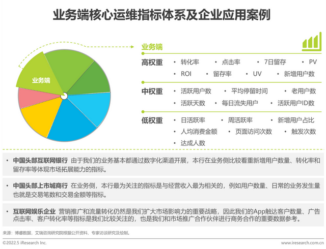 电力智能运维监控系统_智能运维_智能运维 pdf