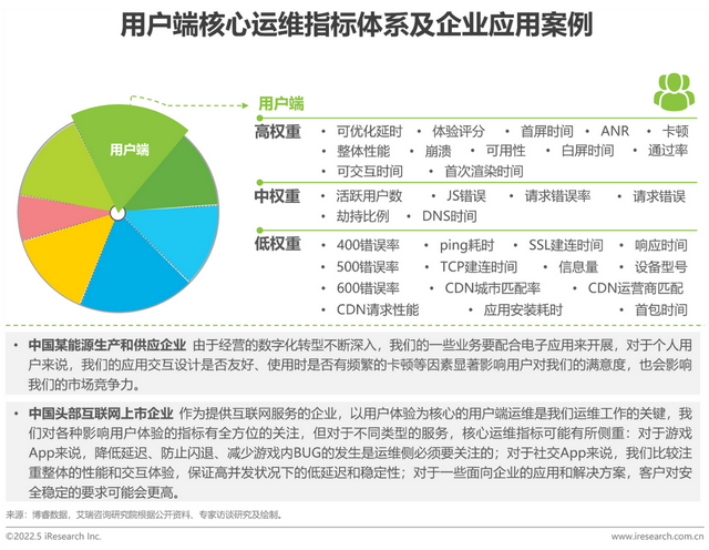 智能运维 pdf_智能运维_电力智能运维监控系统