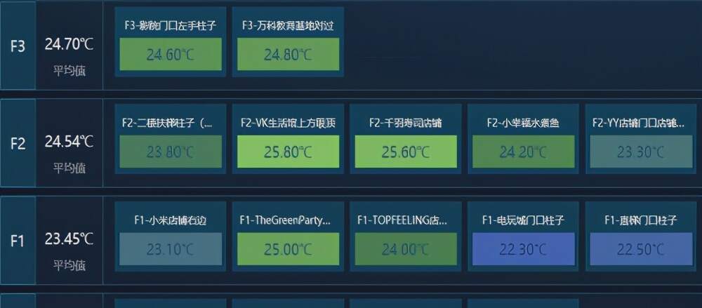 ibms行业软件推广_行业b2b推广_招商加盟行业百度推广