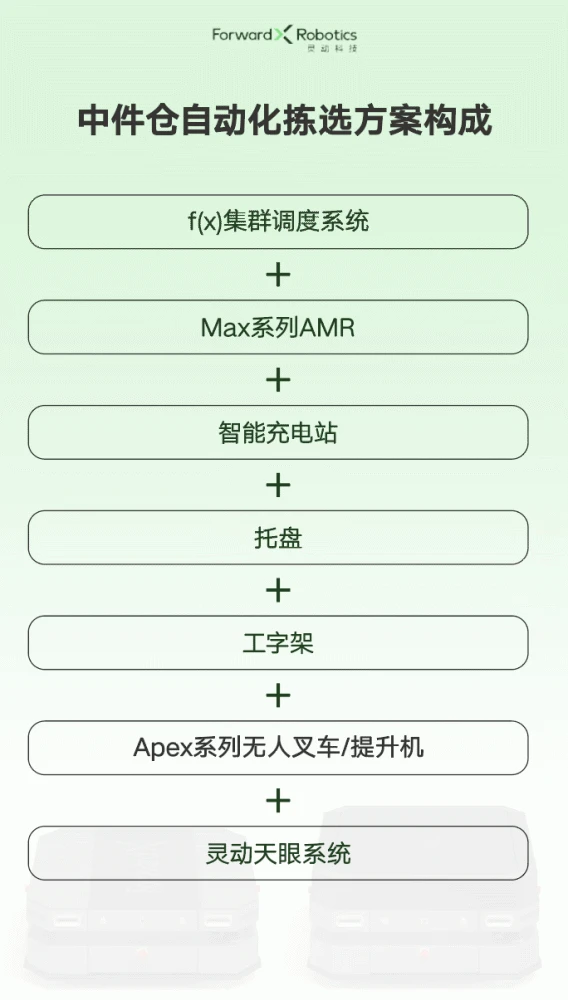 酒店工程部能耗管理_虚拟化云计算平台的能耗管理_上海能耗管理系统供应商有哪些