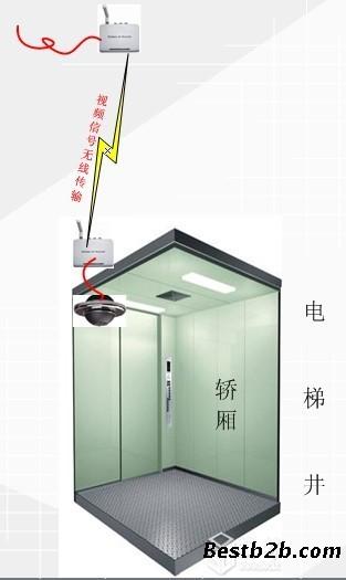 楼宇能耗管理_大唐集团以热效率为核心能耗管理指导意见_能耗管理平台