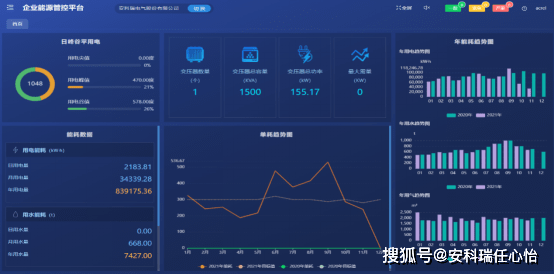 员工宿舍能耗管理_管理公开课app_能耗管理app