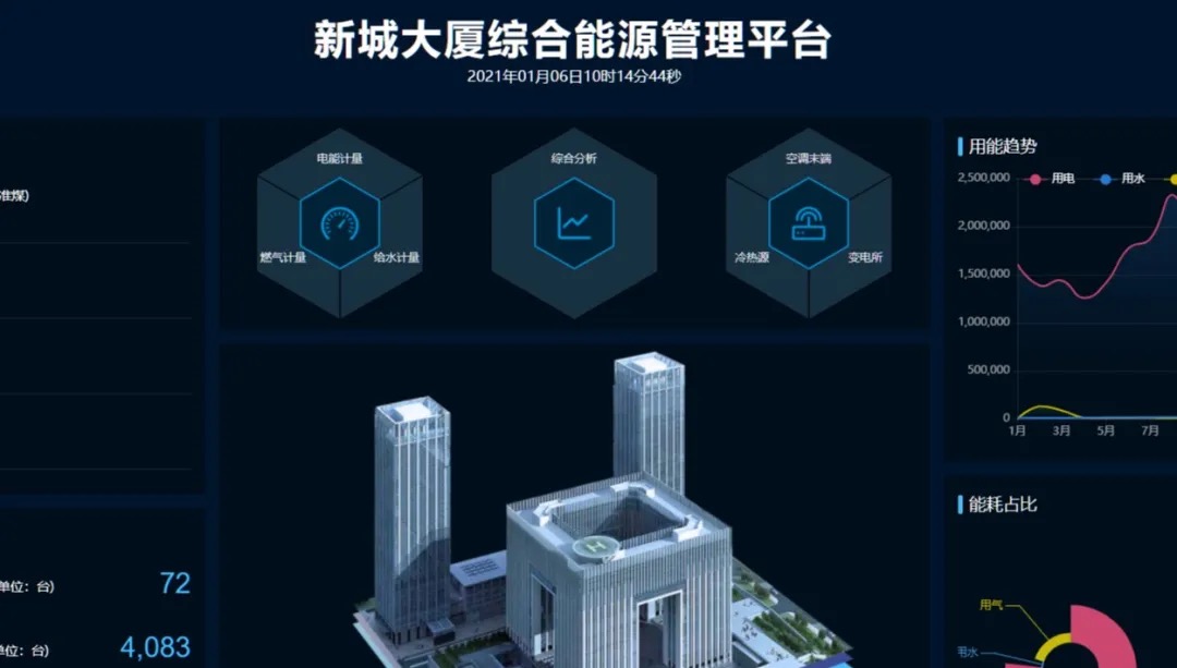 森萨塔科技常州有限公司招聘_森萨塔科技常州有限公司电话_江森自控楼宇设备科技(无锡)有限公司