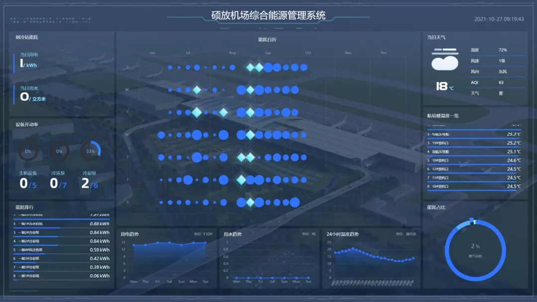 森萨塔科技常州有限公司招聘_江森自控楼宇设备科技(无锡)有限公司_森萨塔科技常州有限公司电话