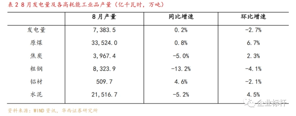 潍坊市潍城区卫生局三项措施确保乡镇卫生院管理_能耗管理措施_公共建筑能耗限额管理