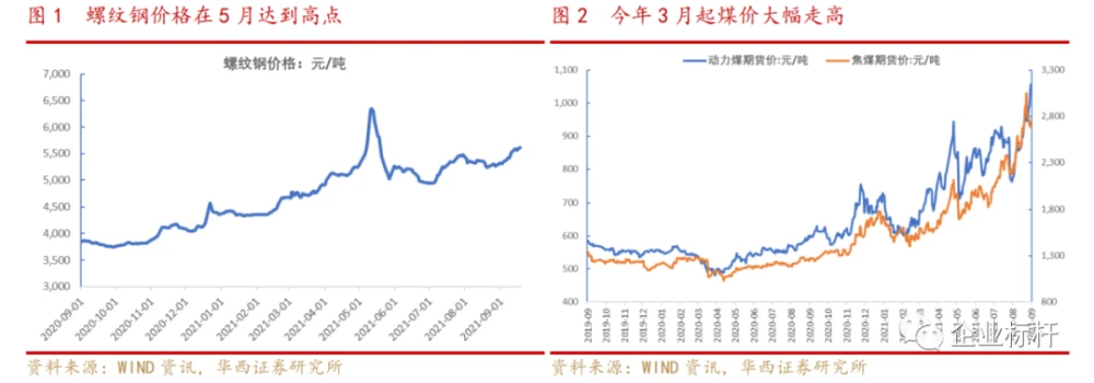 潍坊市潍城区卫生局三项措施确保乡镇卫生院管理_能耗管理措施_公共建筑能耗限额管理