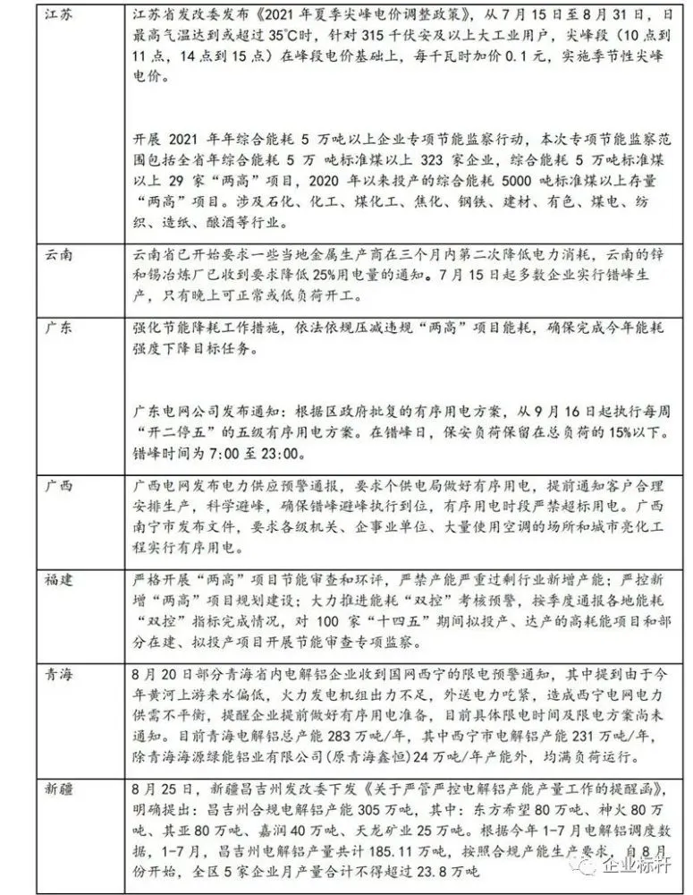 能耗管理措施_公共建筑能耗限额管理_潍坊市潍城区卫生局三项措施确保乡镇卫生院管理