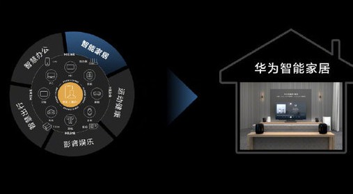 中控智能门锁_智能中控_中控人脸指纹智能门禁