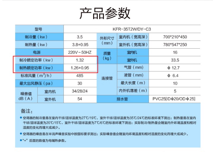 空调四级能耗用电情况_飞歌空调能耗_空调新风属于能耗管理吗