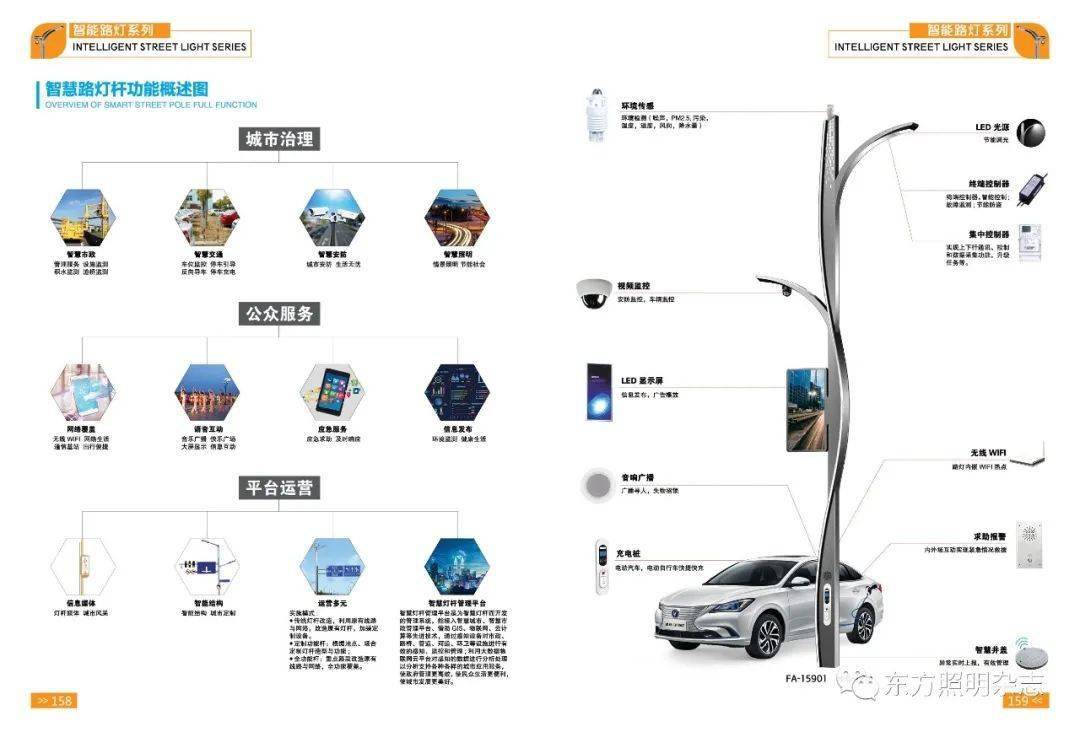 智能路灯_智能路灯与普通路灯_智能路灯监控系统