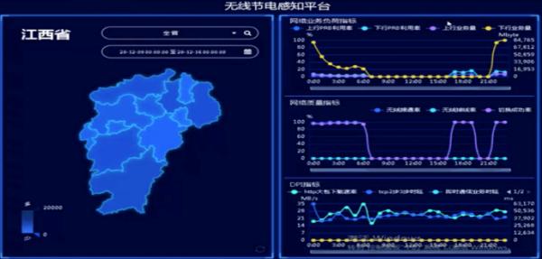 机房能耗管理_员工宿舍能耗管理_机房管理