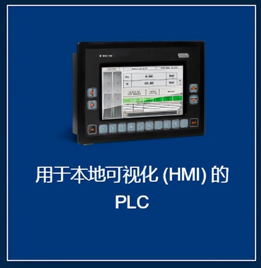 工业自动化国货之光 俄罗斯 高端PLC 支持冗余 热插拔
