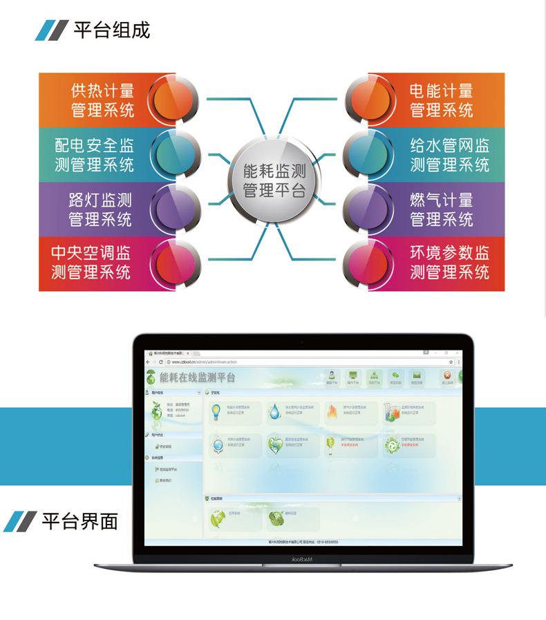 虚拟化云计算平台的能耗管理_员工宿舍能耗管理_能耗管理app