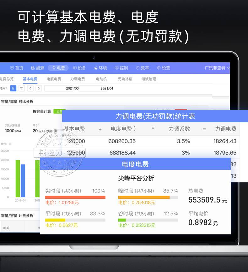 能耗管理app_员工宿舍能耗管理_虚拟化云计算平台的能耗管理