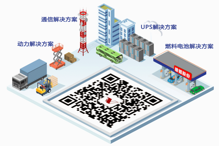 基站代维管理_湿法脱硫制浆系统能耗_基站能耗管理系统