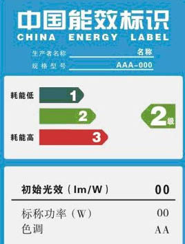 数据中心能耗管理系统_济南能耗管理监测系统_绩效管理是管理组织绩效的系统