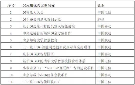 智慧园区规划_智慧园区案例_苏州园区智慧安监