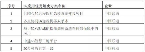 苏州园区智慧安监_智慧园区案例_智慧园区规划