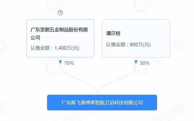 广元市昭化区西部绿色家居_家居智能化_互联网家居产业的互联网化