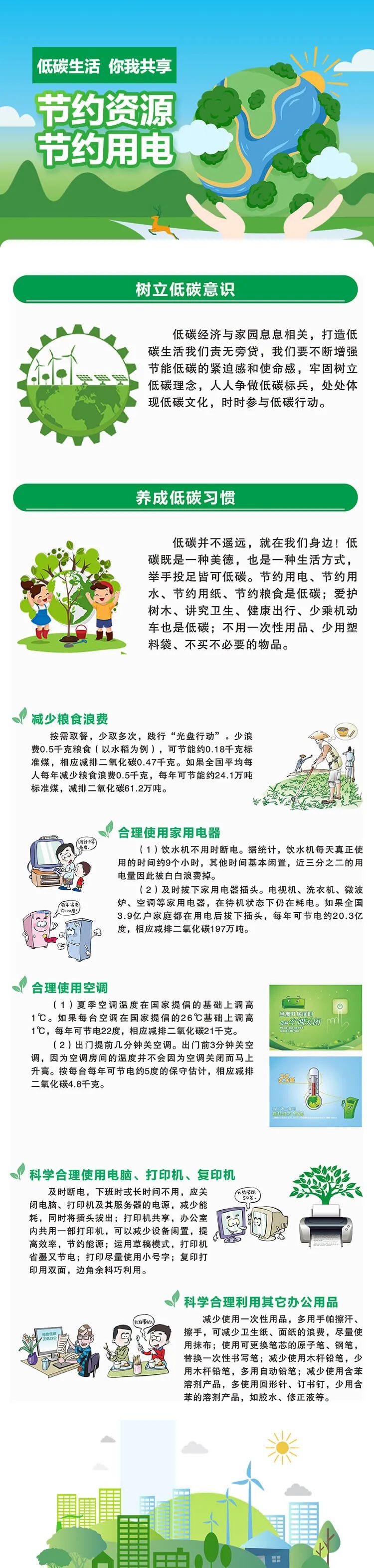 员工宿舍能耗管理_能耗管理措施_济南能耗管理监测系统