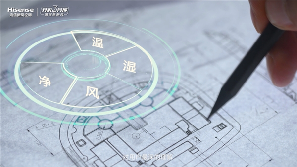 五级能耗空调用电量_空调中国能耗标识最新_空调新风属于能耗管理吗