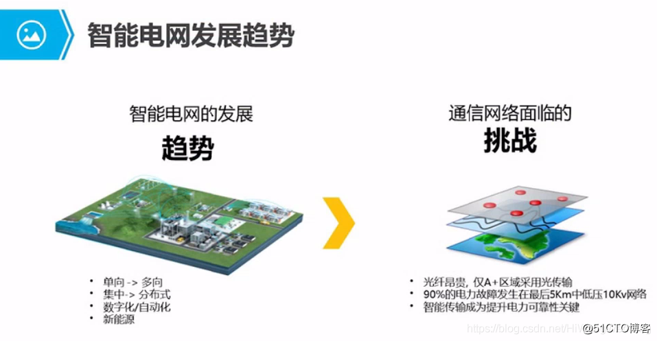 能耗管理监测系统_数据中心能耗管理系统_山东能耗管理监测系统