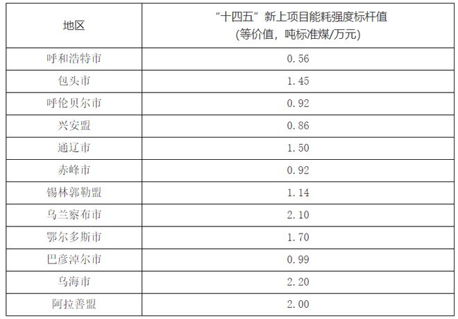 潍坊市潍城区卫生局三项措施确保乡镇卫生院管理_能耗管理措施_吉林省建筑工程安全防护文明施工措施费用管理实施办