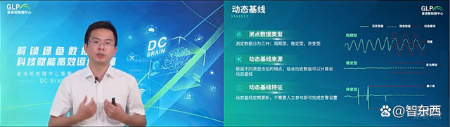 能耗管理监测系统_数据中心能耗管理系统_高分辨率对地观测系统河北数据与应用中心
