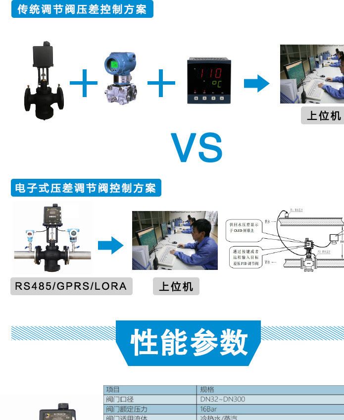 星光楼宇设备有限公司_楼宇设备自控系统_楼宇设备控制系统