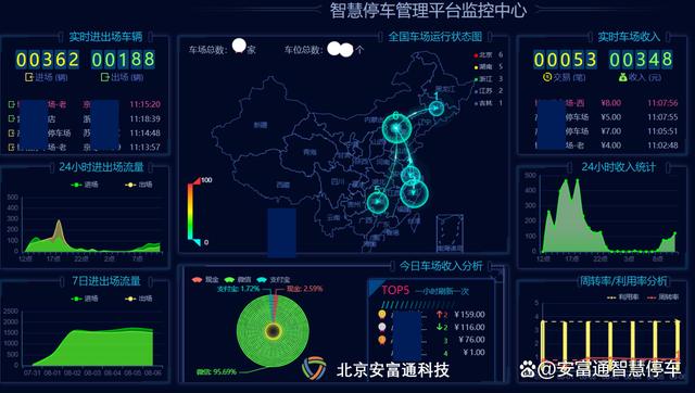 智慧停车系统_智慧停车系统_智慧用电整体解决方案智慧用电系统