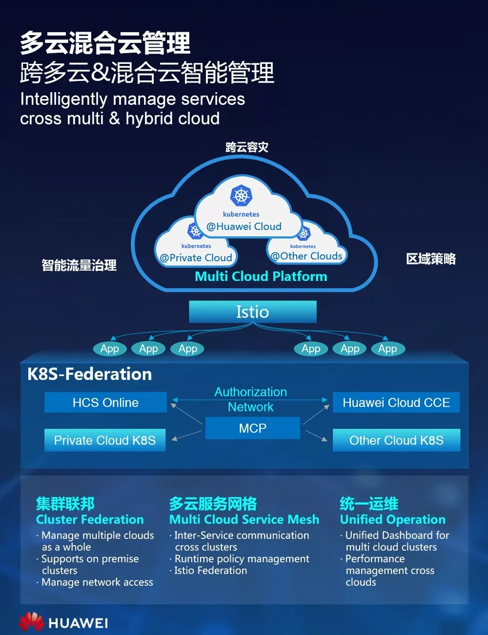 企业私有云_私有云的企业标准化_企业私有云盘