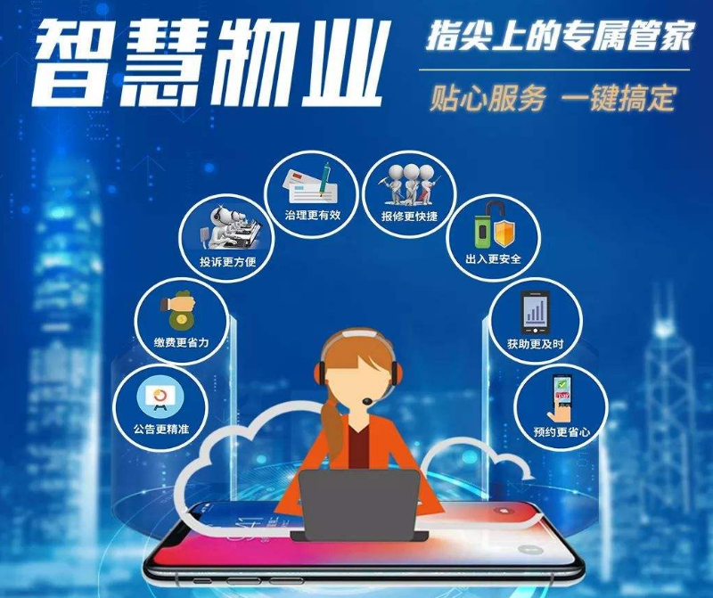 物业小区能耗分析报告_物业能耗管理_物业能耗分析