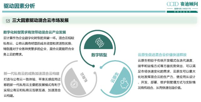 私有云和公有云百度云_企业私有云_药方企业私有化的好处