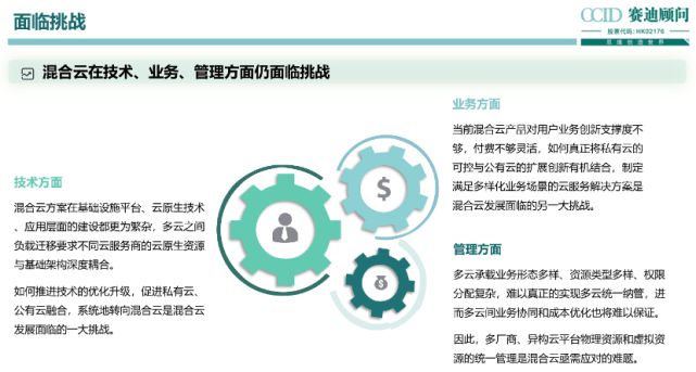 药方企业私有化的好处_私有云和公有云百度云_企业私有云
