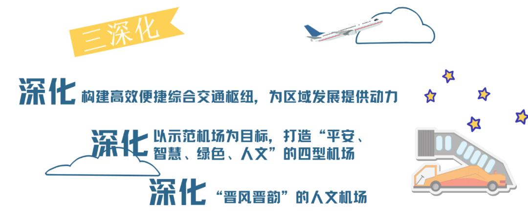楼宇弱电间施工规范_民用机场航站楼楼宇自控系统工程设计规范_民用运输机场选址规范