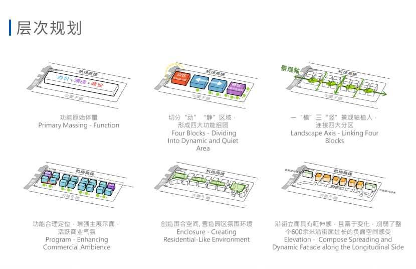 智慧产业园区_苏州园区智慧安监_智慧园区可视化