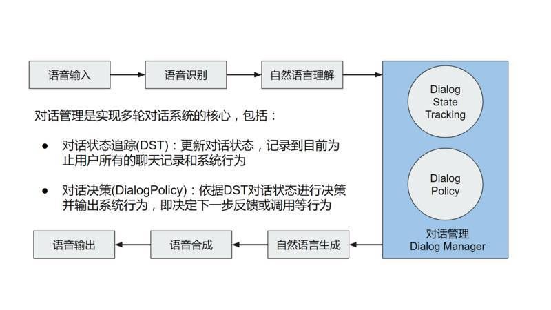 家居智能系统设计_智能插座家居_语音智能家居